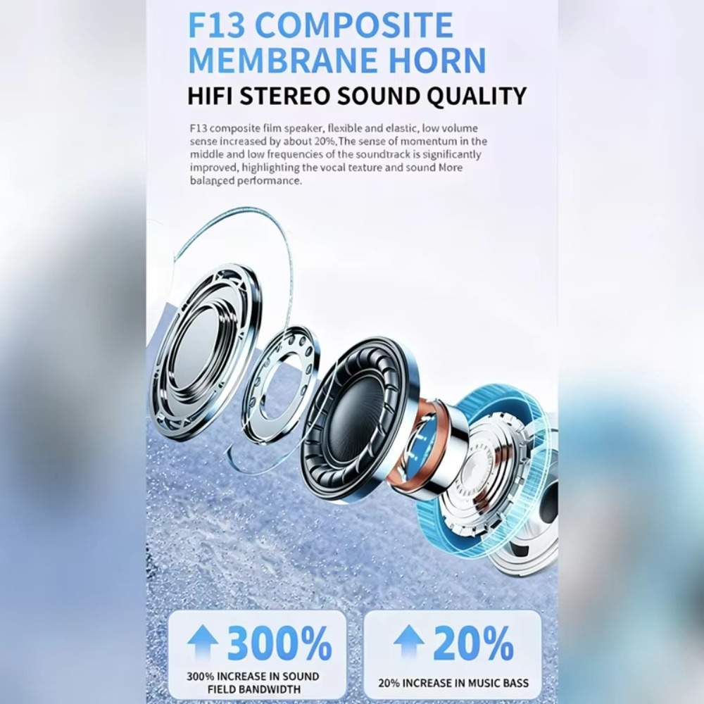 2028 New A7 Pro Bluetooth Head - đánh giá và giá Outdoor Sport Games