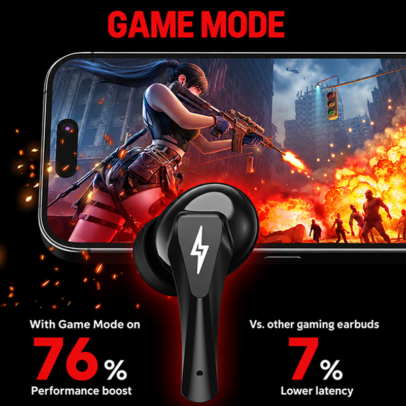 Choice Lenovo GT101 Gaming Hea - đánh giá và giá Outdoor Sport Games